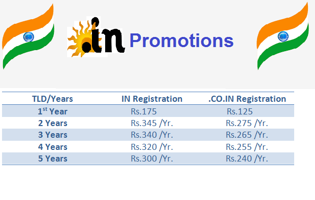 NetAndHost வழங்குகிறது